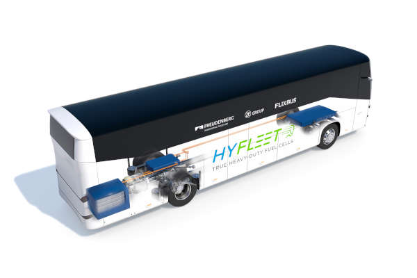 Check-up Media ZF Flixbus Atmosfair