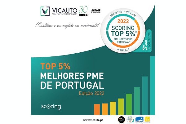 Check-up Media Vicauto Scoring Top 5%