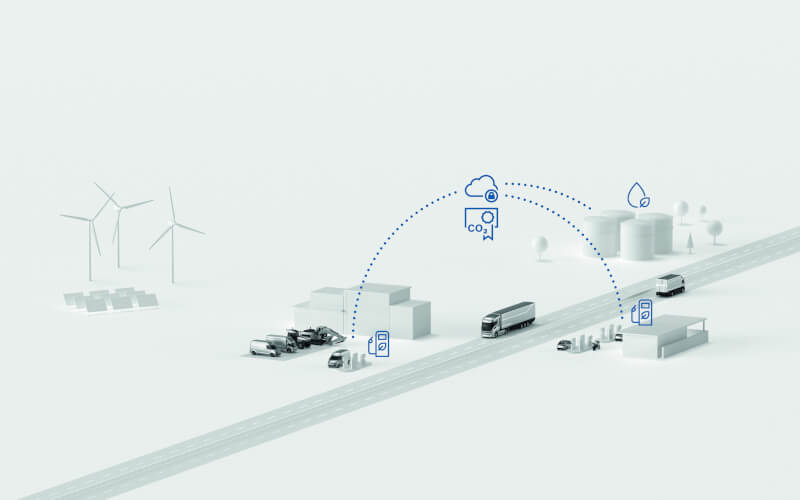 Check-up Media Bosch Digital Fuel Twin 2