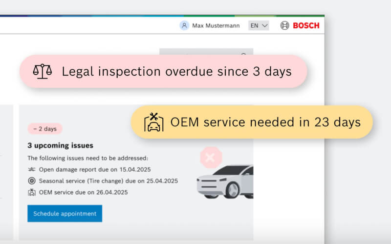 Check-up Media Bosch VCA