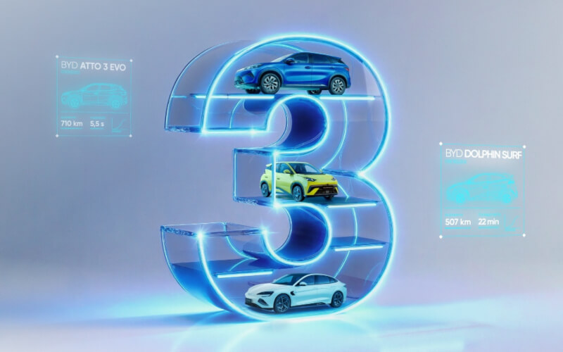 Check-up Media BYD B-DAY