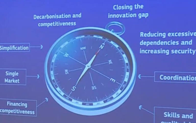 Check-up Media Competitiveness Compass