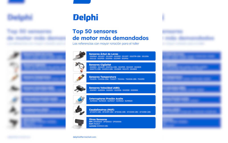 Check-up Media Delphi top 50