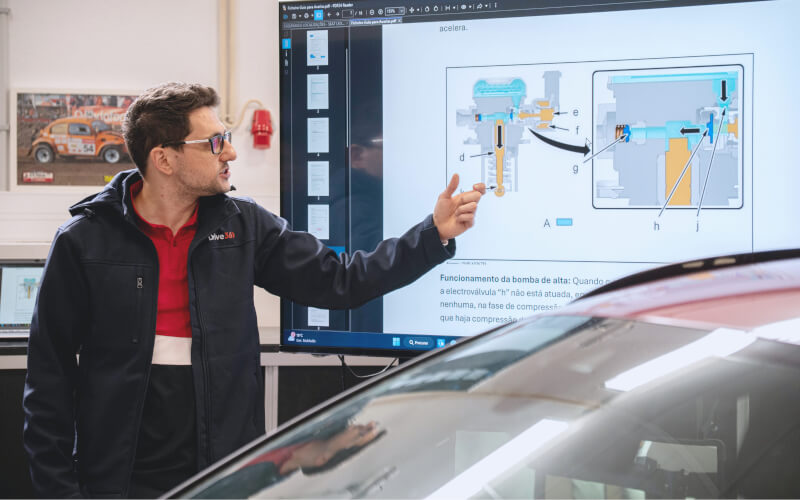 Check-up Media Drive360 training 2