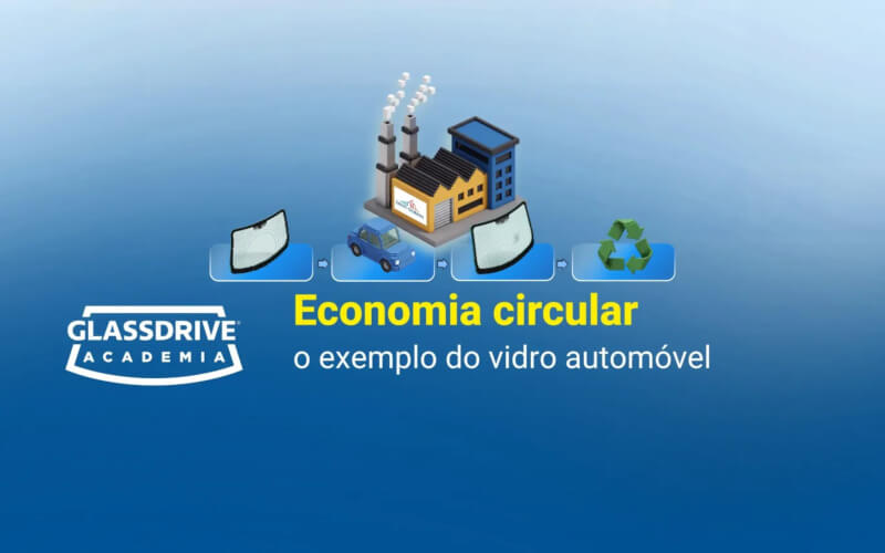 Check-up Media Glassdrive sustainability