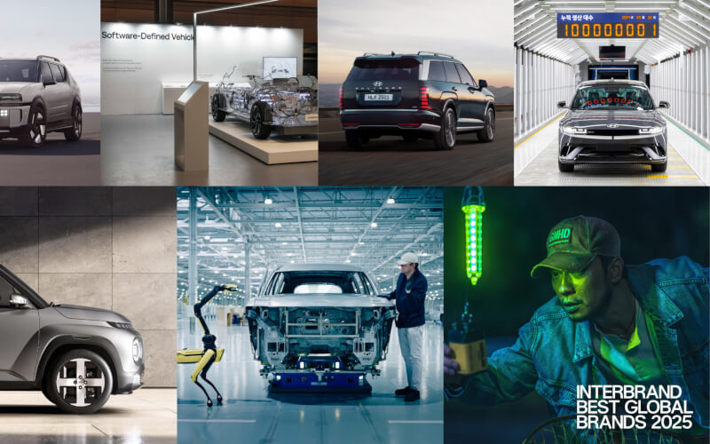 Check-up Media Hyundai Interbrand