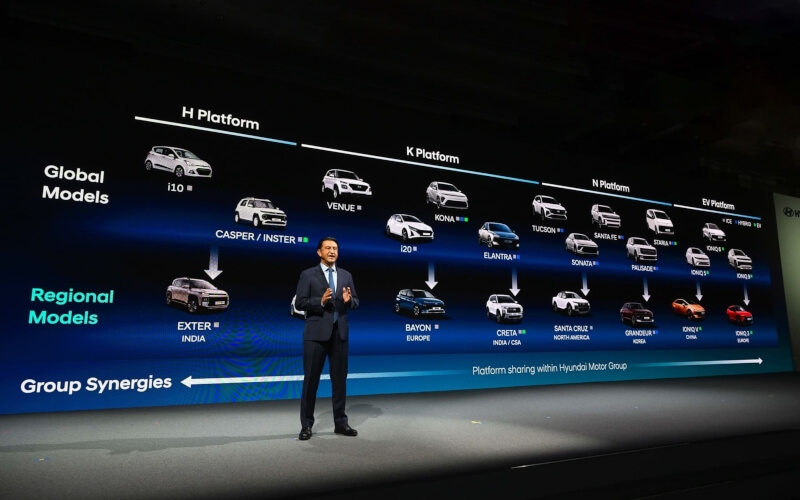 Check-up Media Hyundai Investor Day 2026