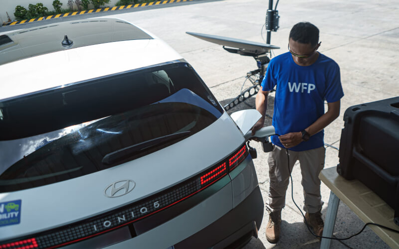 Check-up Media Hyundai WFP 4