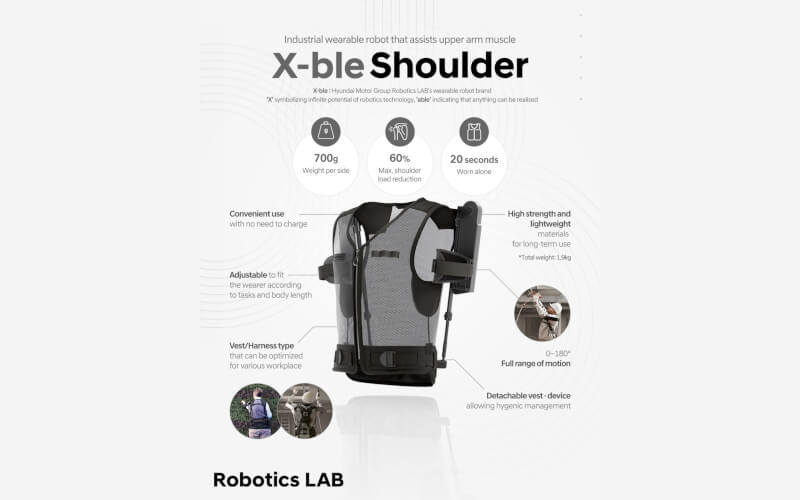 Check-up Media Hyundai X-ble Shoulder 7