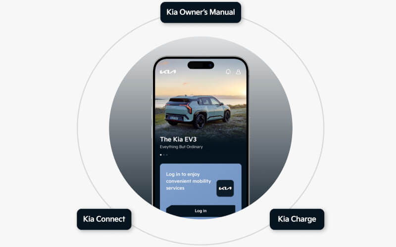 Check-up Media Kia App