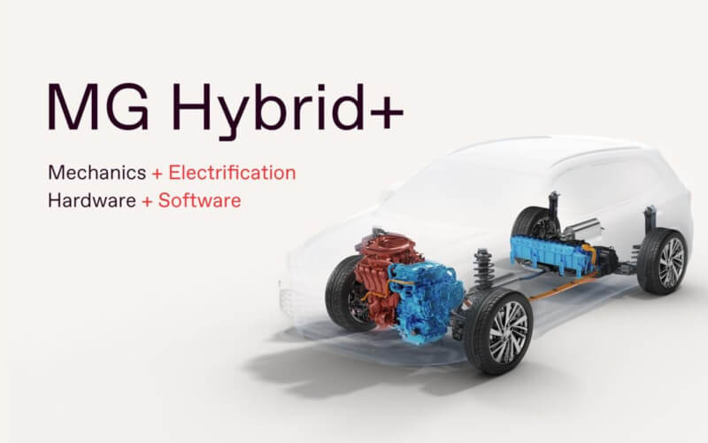 Check-up Media MG Hybrid+