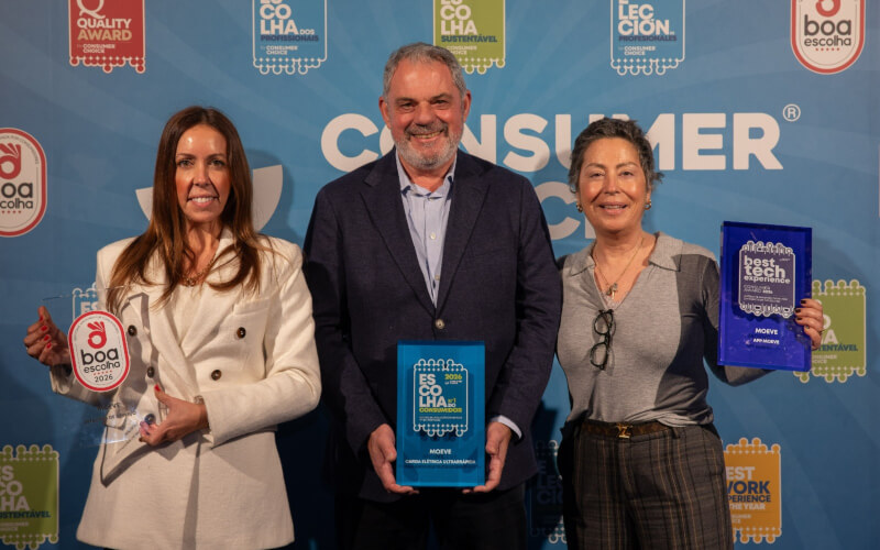 Check-up Media Moeve prizes