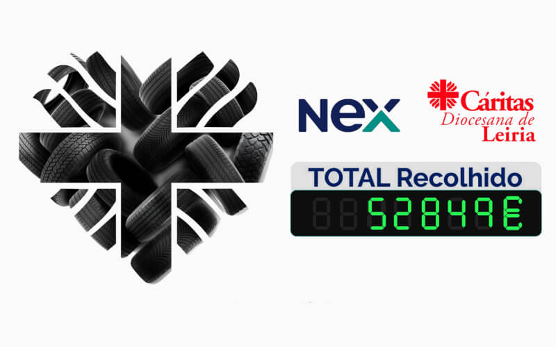 Check-up Media NEX Tyres campaign