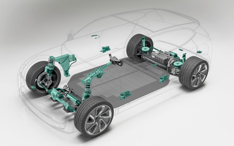 Check-up Media Schaeffler Automotive Symposium