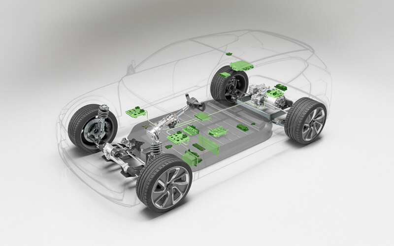 Check-up Media Schaeffler software defined vehicles