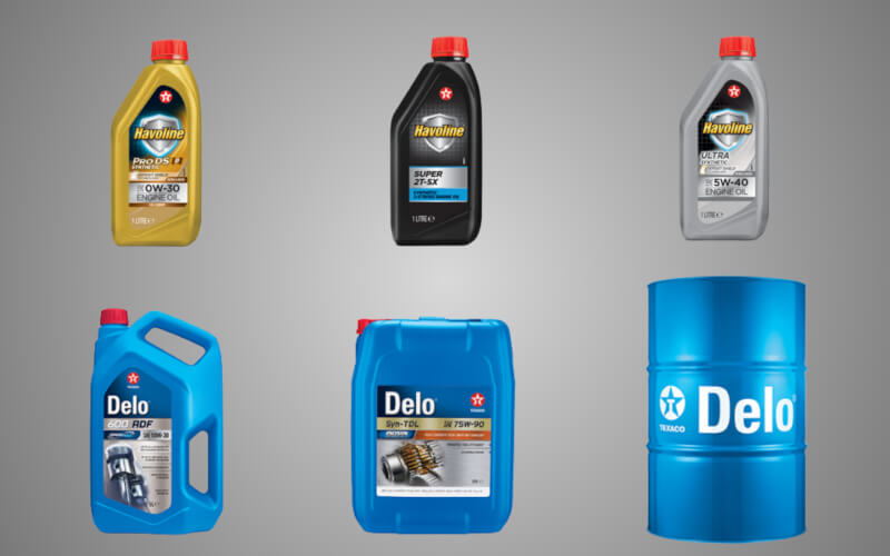 Check-up Media Texaco Havoline Delo