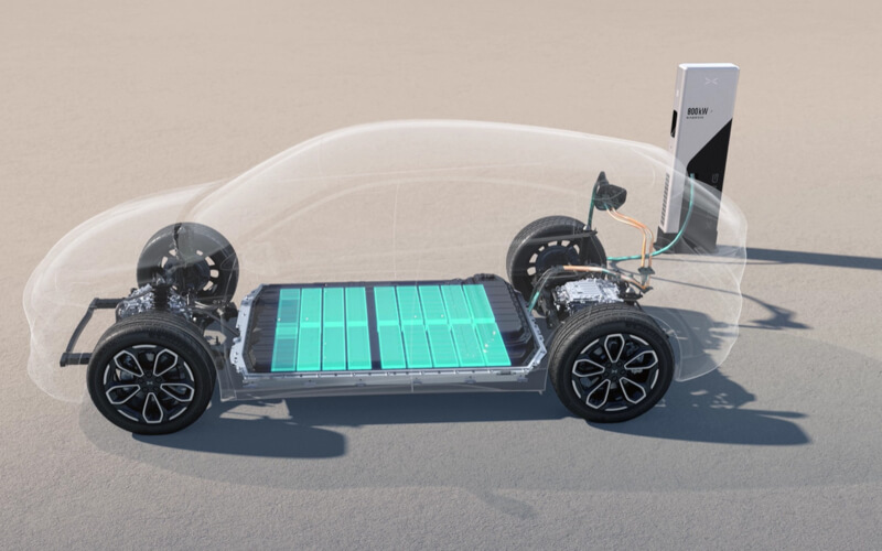 Check-up Media XPENG IA 2